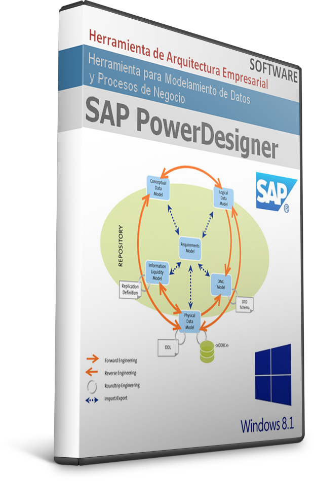 SAP.PowerDesigner.16